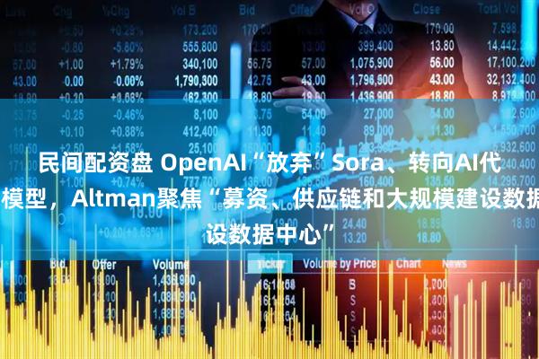 民间配资盘 OpenAI“放弃”Sora、转向AI代理和新模型，Altman聚焦“募资、供应链和大规模建设数据中心”